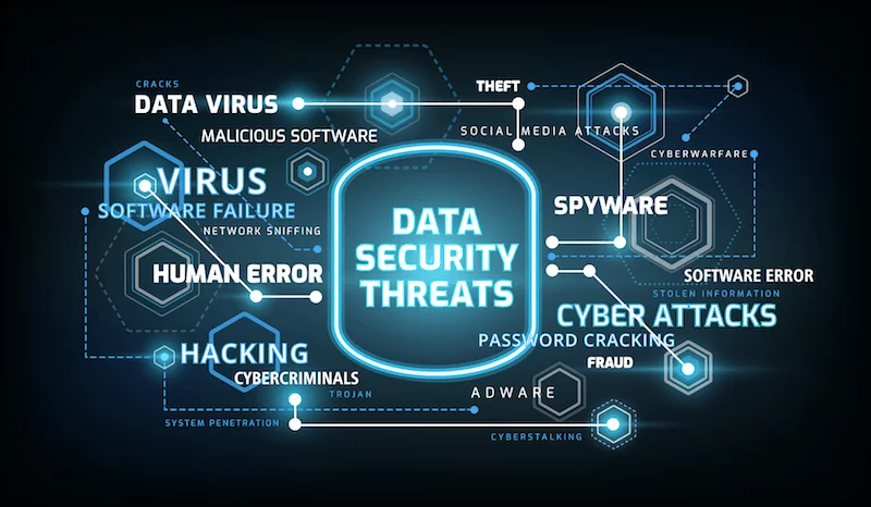 Spyware attacks on organisations in South Africa, Kenya and Nigeria increased in Q1 2023