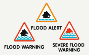 flood-warnings